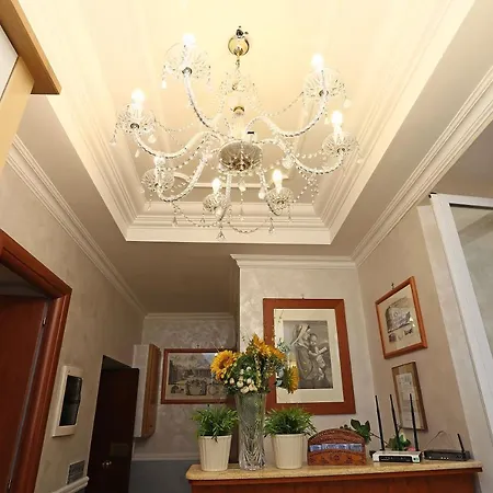 Adorasuite 3* Рим